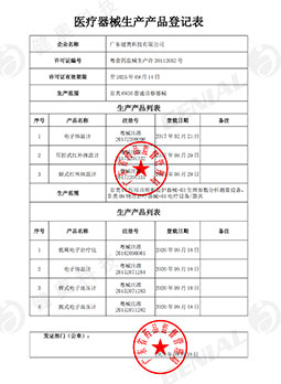 医疗器械生产产品登记表